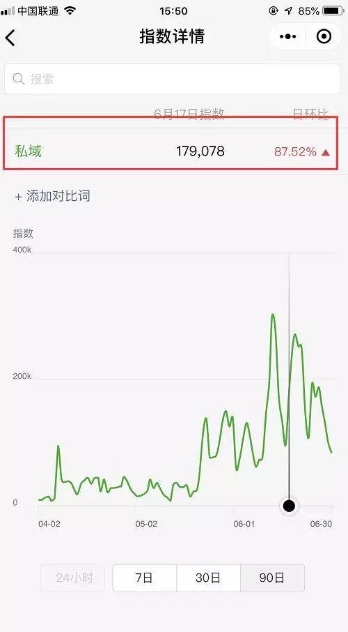 私域流量
