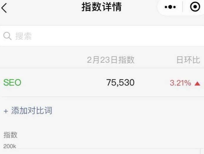 微信搜一搜引流